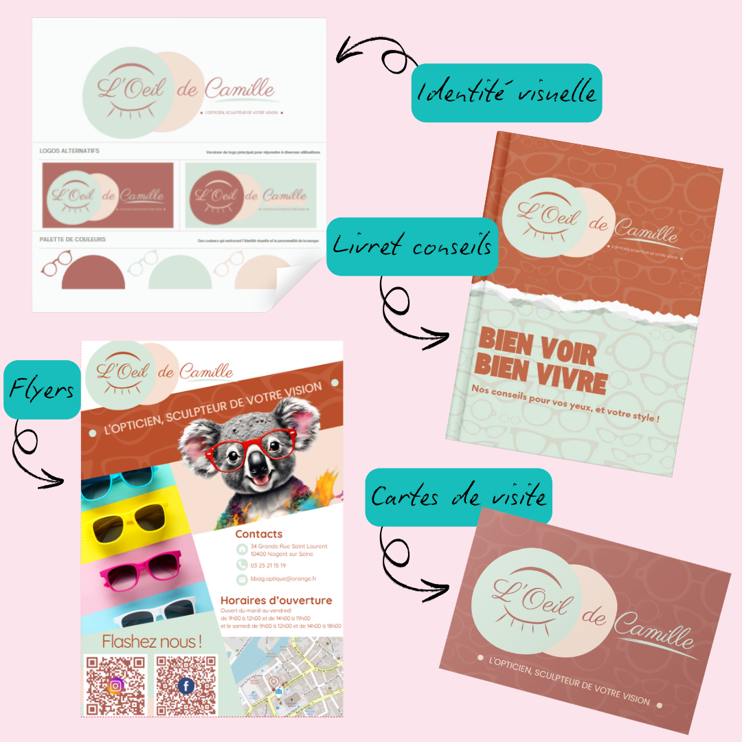 Projet L'Oeil de Camille : identité visuelle, livret conseils, flyers et cartes de visite pour un opticien