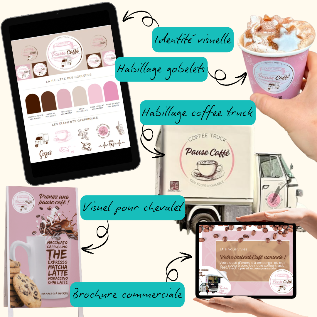 Projet Pause Caffe : identité visuelle, habillage de gobelets, vitrophanie du coffee truck et supports print